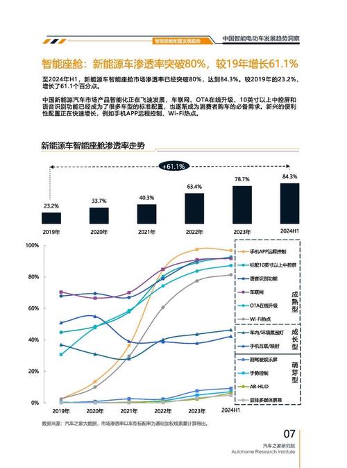 惠州74起亚对未来市场的预测，名爵汽车品牌文化的传播